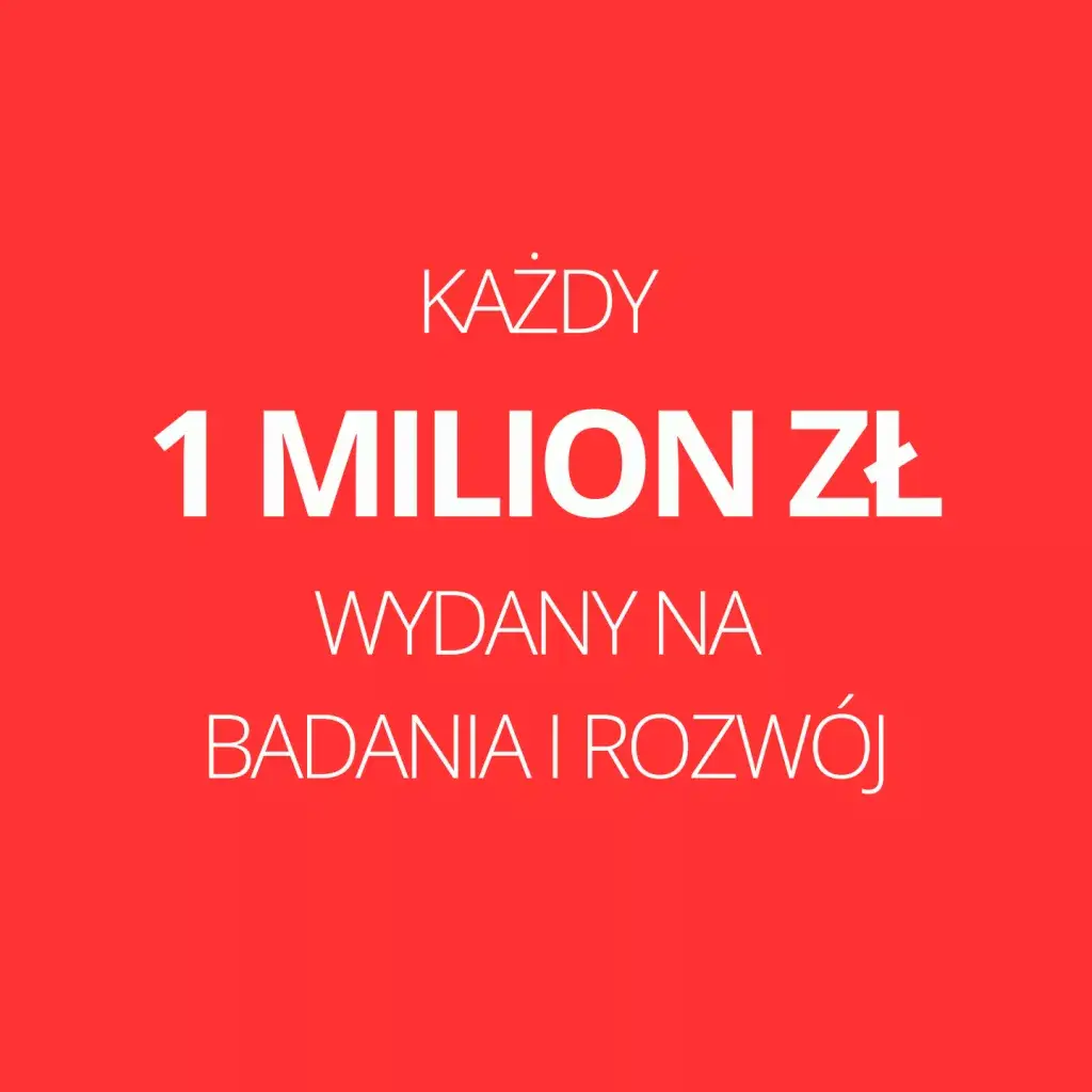 Ulga B+R - 1 milion zł wydanych